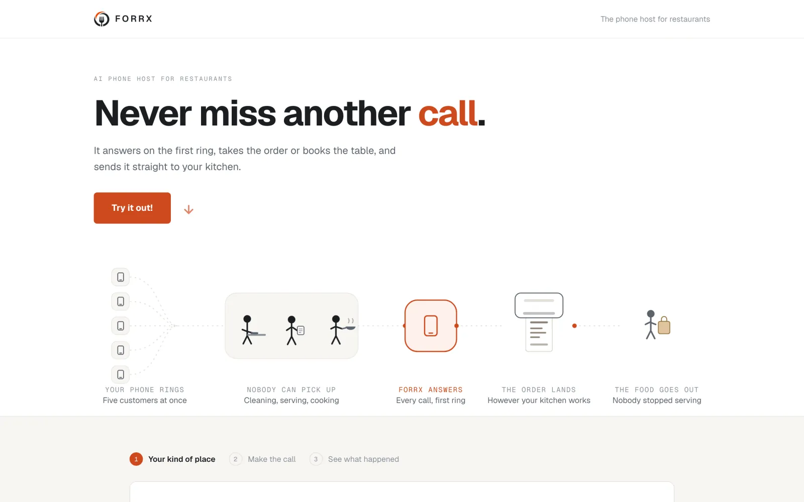 Forrx, its home page on a desktop: Never miss another call, with Try it out.